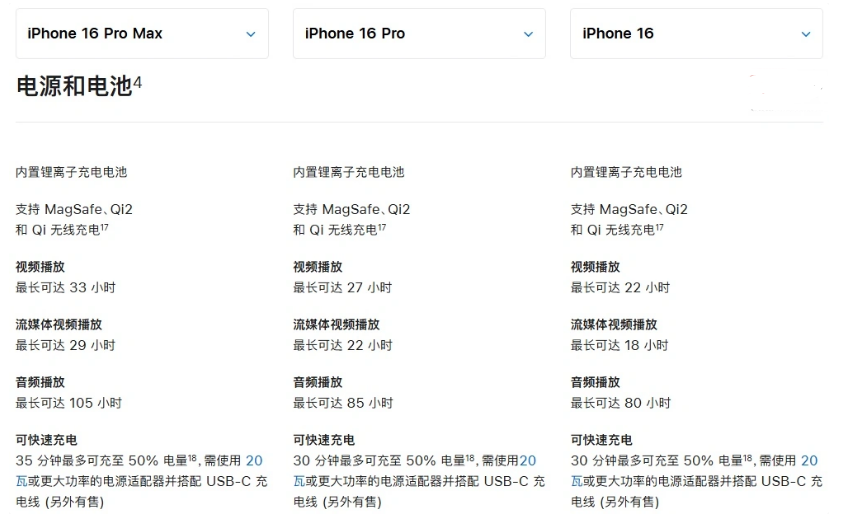 泾源苹果手机维修分享 iPhone 16 目前实测充电峰值功率不超过 39W 