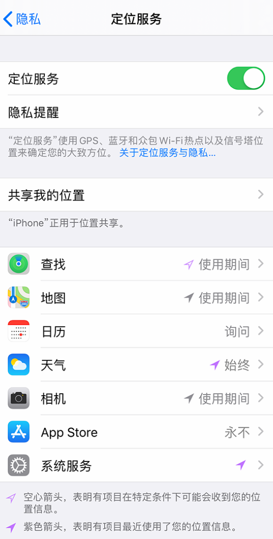 泾源苹果手机维修分享iPhone 状态栏中时间显示为蓝色图标是什么情况 
